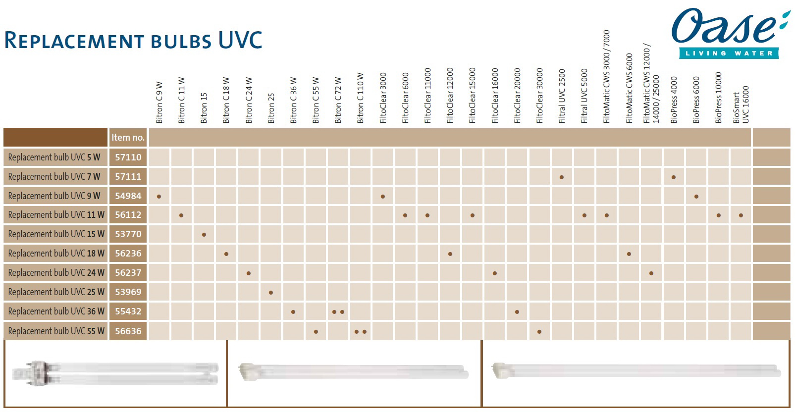 Oase Spare bulb UVC 55 W | OASE.sk